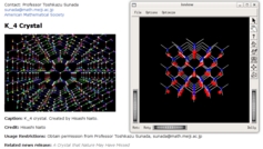 K_4 versus GaAs lattice