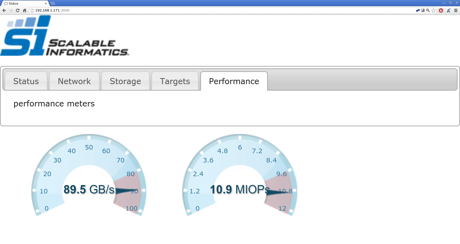 90GB/s on Unison/siCloud